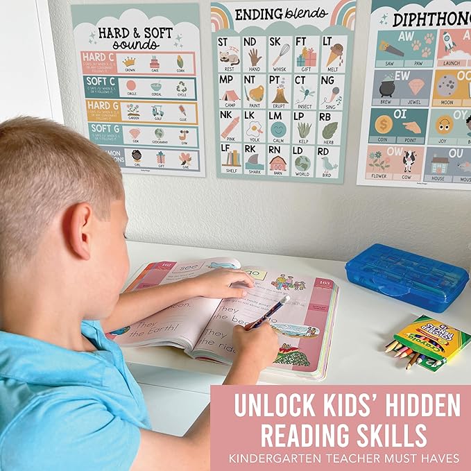 Hadley Designs Sound Wall Classroom Phonics Posters - Syllable Types Posters For Classroom Decor, Long and Short Vowel Sounds Chart, Digraphs and Blends Poster, 9 Boho Sound Wall Bulletin Board Set