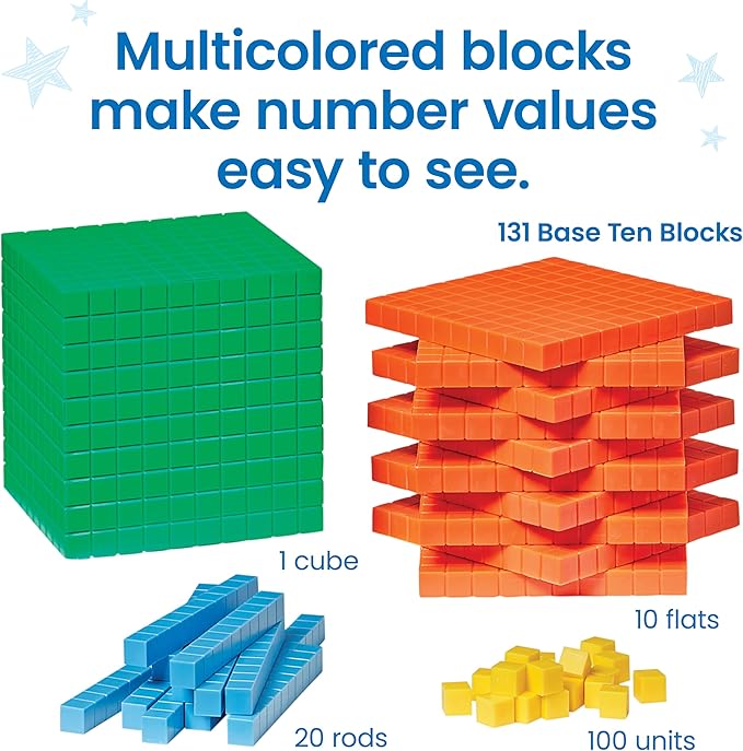 hand2mind Multicolored Base Ten Blocks Activity Set, Place Value Manipulatives, Base 10 Blocks for Math, Counting Cubes, Math Manipulatives 1st Grade, Small Group Classroom Must Haves (133 Pieces)