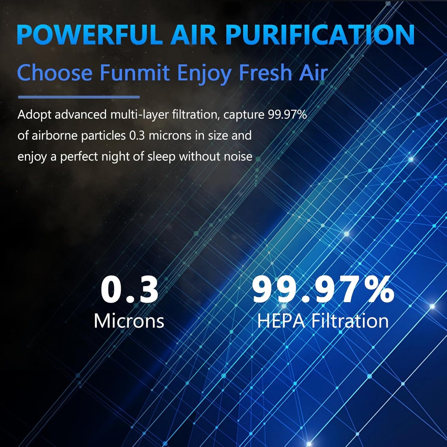 LV-H132 Replacement Filter for LEVOIT Air Purifier Replacement Filter LV-H132-RF, Funmit 3-in-1 H13 True HEPA Filter Replacement, 3 Pack