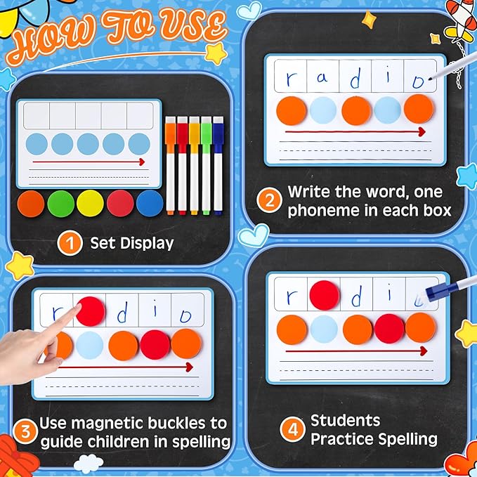 Nezyo 10 Pcs Phonemic Awareness Games Dry Erase Board Phonics Games with Magnetic Button and Pen Educational Gift for Kindergarten Classroom Kids Letter Sound Science Reading (Blue)