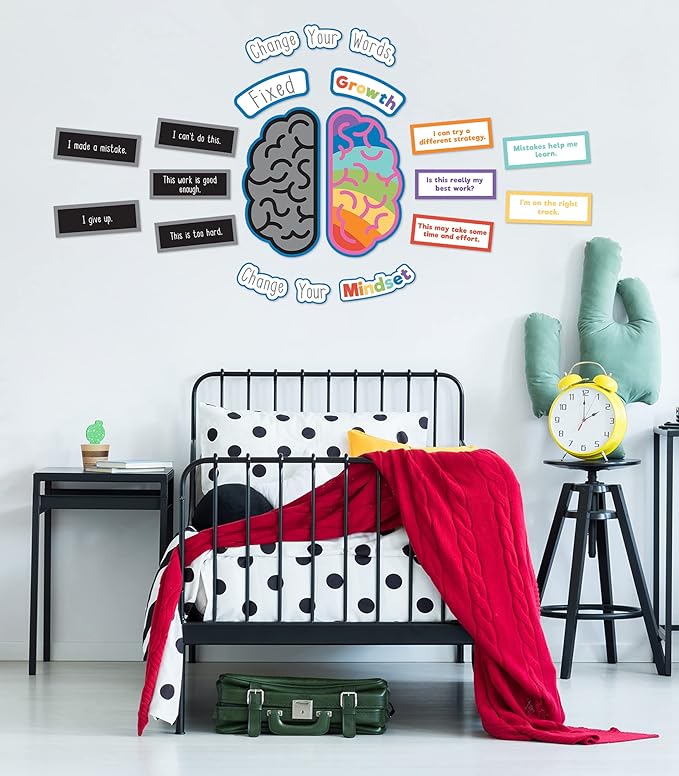 Carson Dellosa Education 29 pc Growth Mindset Bulletin Board Set, Motivational Poster, 2-Piece Brain With Affirmation Cards, Calm Down Corner Supplies and Classroom Decor