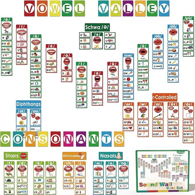 Vowel Valley & Consonants Sound Wall Classroom Phonics Set, Speech Therapy Accessories, Phonemic Awareness, ESL Teaching Material, Science of Reading Manipulatives Teaching Guide