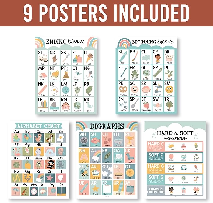 Hadley Designs Sound Wall Classroom Phonics Posters - Syllable Types Posters For Classroom Decor, Long and Short Vowel Sounds Chart, Digraphs and Blends Poster, 9 Boho Sound Wall Bulletin Board Set