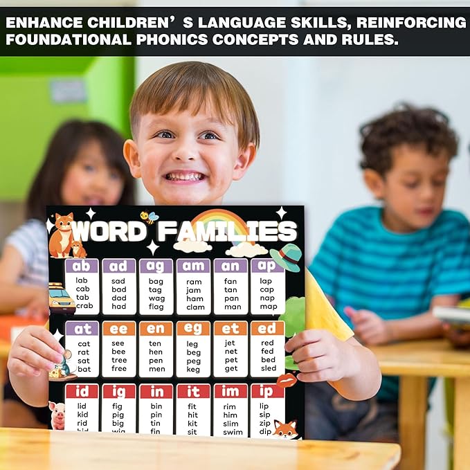 YIYDONG 16 Phonics Posters for Classroom - Learning Posters for Sound Wall Phonics Digraphs Blends Syllable Types Vowel Sounds Poster for Kindergarten, Elementary, Homeschool Supplies (Black)