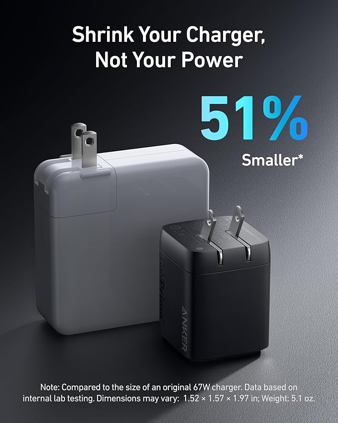 Anker Prime 67W USB C Charger, Anker GaN Wall Charger, 3-Port Compact Fast PPS Charger, For MacBook Pro/Air, Pixelbook, iPad Pro, iPhone 17/16/Pro, Galaxy S23/S22, Note20, Pixel, Apple Watch, and More