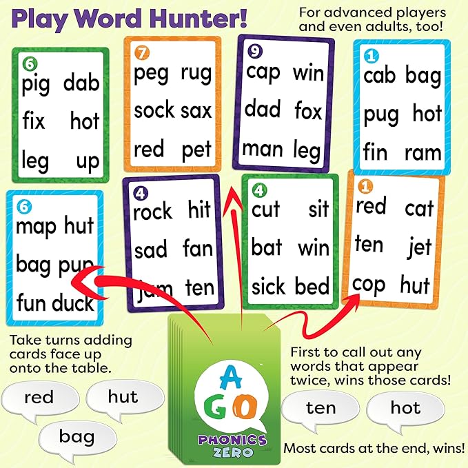 Phonics Zero: Fun CVC Word Card Game & Flashcards for Kids - Fun Reading & Phonics Learning for Kindergarten & Elementary