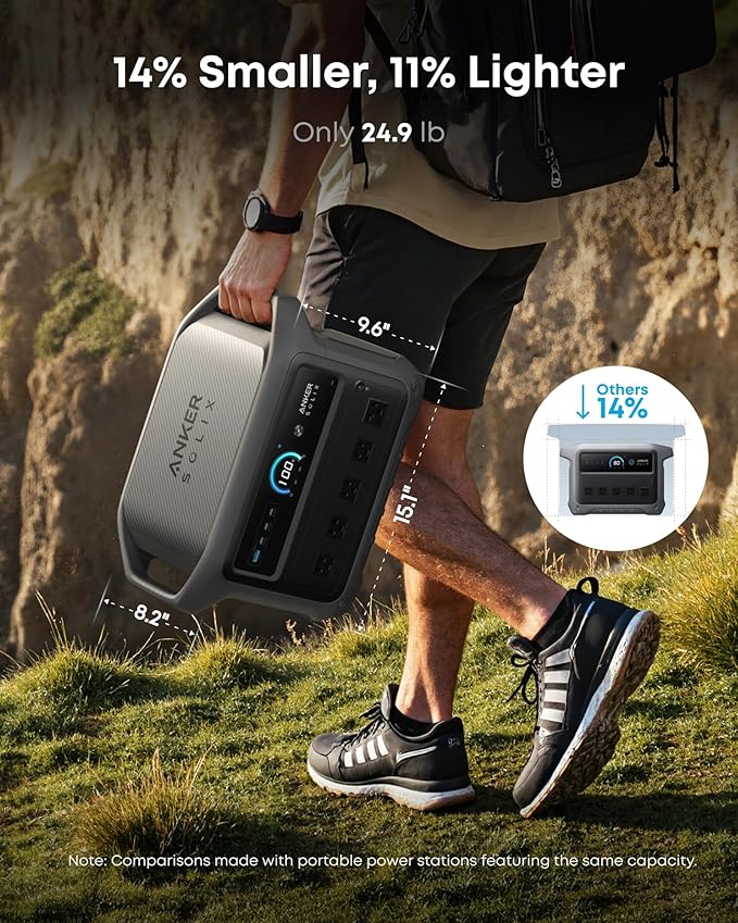 Anker SOLIX C1000 Gen 2 Portable Power Station with Alternator Charger, 2,000W (Peak 3,000W) Solar Generator, Full Charge in 49 Min, 1,024Wh LiFePO4 Battery for Home Backup, Power Outages, and Camping