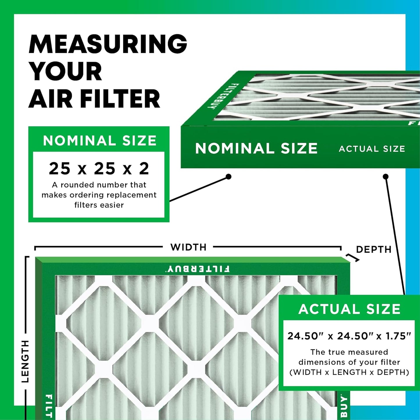 Filterbuy 25x25x2 Air Filter MERV 11 (MPR 1200) Allergen Defense Replacement (4-Pack), Electrostatic Pleated HVAC AC Furnace Filters, Made in USA (Actual Size: 24.50 x 24.50 x 1.75)