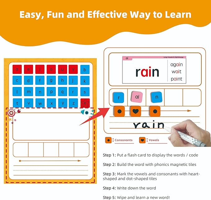 Phonics Word Building Magnetic Tiles Set, Phonics Manipulatives, Magnetic Letter Tiles, Educational Learning Kit with 239 Foam Tiles, 90 Cards, Magnetic Folder