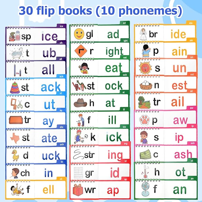 30 Read and Rhyme Flip Books for Kids, Word Family Phonics Flash Cards for Toddlers, Kindergarten & Homeschool Preschool Learning Activities, Sight Words Games for Ages 3+