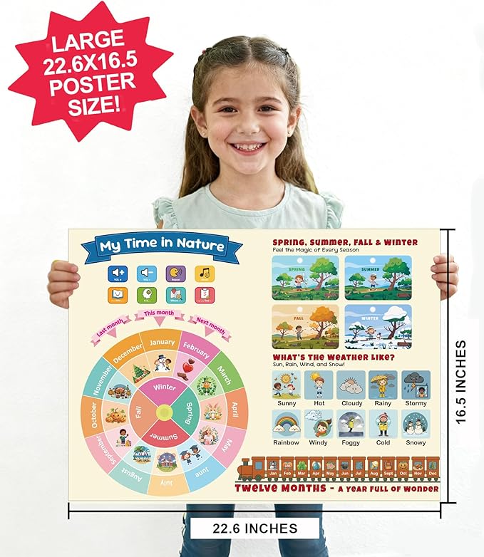 Talking Pen & 20 Laminated Toddler Learning Posters Set - Colorful Educational Charts for Preschool &Kindergarten , Classroom Wall Decor, Home-school Essentials & Speech Therapy Toys for Kids ages 1-5