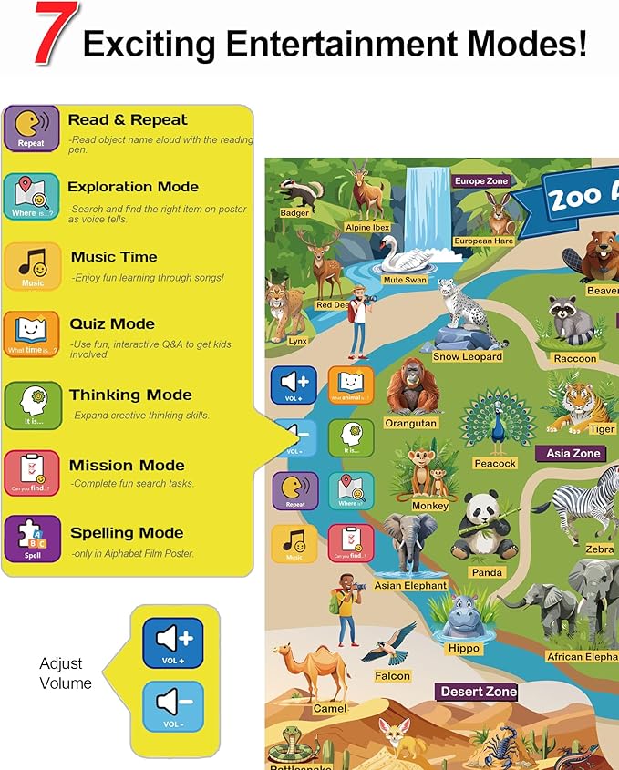 Talking Pen & 20 Laminated Toddler Learning Posters Set - Colorful Educational Charts for Preschool &Kindergarten , Classroom Wall Decor, Home-school Essentials & Speech Therapy Toys for Kids ages 1-5