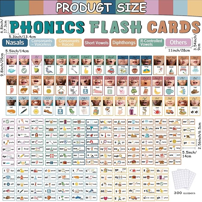 Phonics Sound Wall Kit (277 Cards + Teaching Guide) | Science of Reading Manipulatives, Vowel & Consonant Practice, Phonemic Awareness, ESL Speech Therapy Classroom Decor