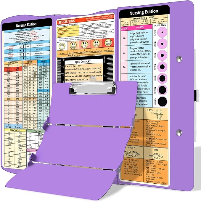 Nursing Clipboard Foldable Clipboard Medical: Nurse Edition Cheat Sheets Aluminum 3 Layers Foldable Clipboards Nursing Pocket Size Profile Clip Nurse Clipboards Notepad for Nurses Students and Doctors