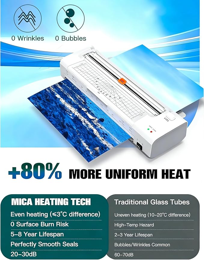 Laminator Machine 13 Inch Lamination Machine with Auto Paper Feed, Never Jam A3 Thermal Lamination, 20 Laminating Sheets 10-in-1 Laminator with Cutter, Trimmer & Corner Rounder for Office School Home