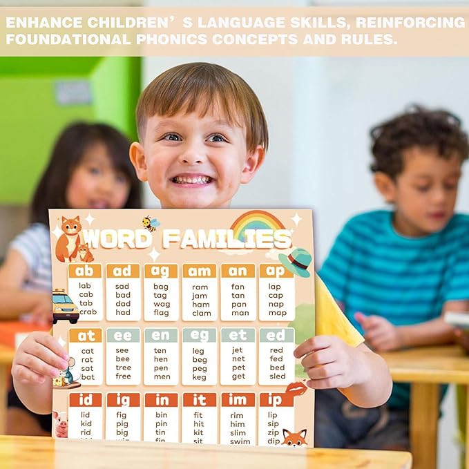 YIYDONG 16 Phonics Posters for Classroom - Learning Posters for Sound Wall Phonics Digraphs Blends Syllable Types Vowel Sounds Poster for Kindergarten, Elementary, Homeschool Supplies (Bright Color)