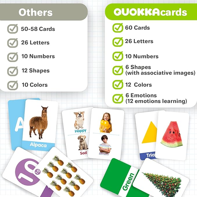 QUOKKA ABC Learning Flash Cards for Toddlers 2-4 Years Old – 60 Realistic Flashcards for Kids Ages 1-3-5 – Alphabet Numbers Colors Letters Animals - Learn Activities & First Words Game