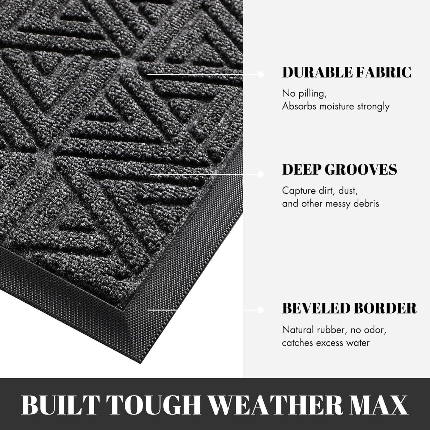 Yimobra Large Door Mat 36x24, All-Weather Waterproof Non-Slip Welcome Matt Outdoor, Heavy Duty Non Slip Doormat for Entryway for Patio and Garage Indoor, Easy Clean, Mix Grey