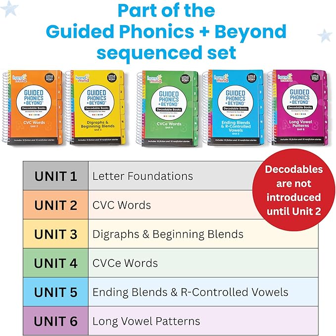 hand2mind Guided Phonics + Beyond Decodable Books Unit 6, Books for Beginning Readers, Science of Reading Classroom Materials, Learn to Read Leveled Readers, Preschool Curriculum for Teachers