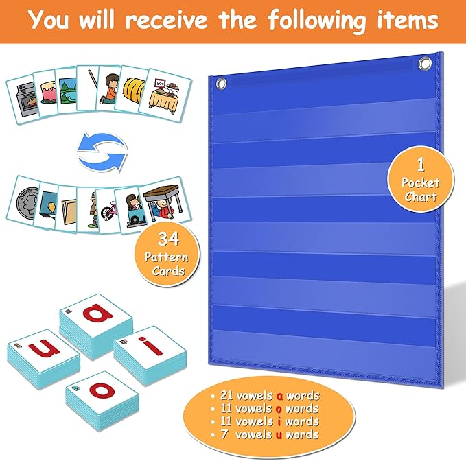 ABCxGOOD CVCE Word Building Pocket Charts with 50 Phonics Flash Cards Classroom Must Haves, CVCE Literacy Games for Beginners in Reading and Spelling.