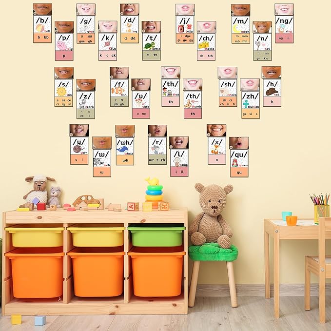 Ireer Pastel Consonants Sound Wall Classroom Neutral Phonics Kit, Science of Reading Posters for Kindergarten, Speech Therapy Materials, Phonemic Awareness, ESL Teaching Material