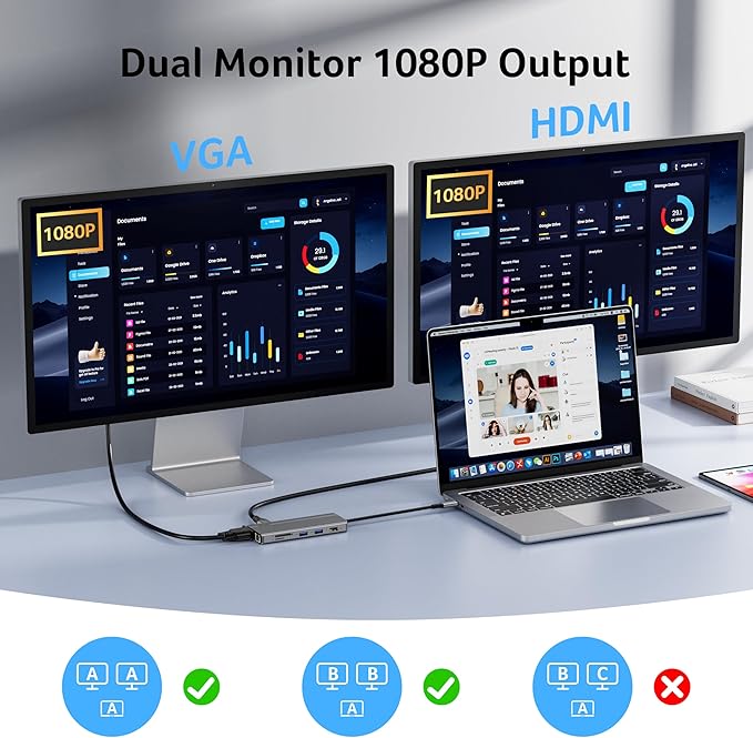 Acer 11 in 1 USB C HUB Multiport Adapter with 4K@60Hz HDMI, 2x10Gbps USB C, 2x5Gbps USB A, 100W PD Port, 1000Mbps Ethernet, 1080P VGA, SD/TF, Laptop Docking Station Dual Monitor for PC, Desktop