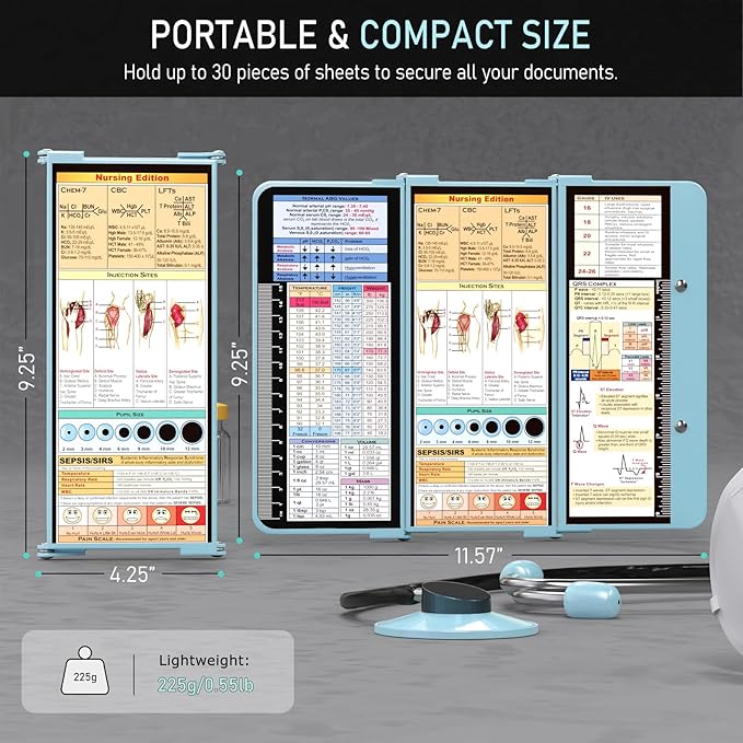 Nursing Clipboard Foldable, Foldable Clip Board w/Nursing Edition Cheat Charts, 3 Layers Aluminum, Nurse Board w/Low Profile Clip&Pen Clip Pocket for Students, Nurses and Doctors, Mint