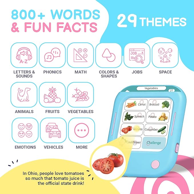 QuTZ Talking Flash Cards, Phonics Flash Cards, Learn to Read with 166 Pages, 29+ Themes, 800+ Words & Fun Facts, 700+ Interactive Games, Toddler Learning Toys for 2-6 Year Old