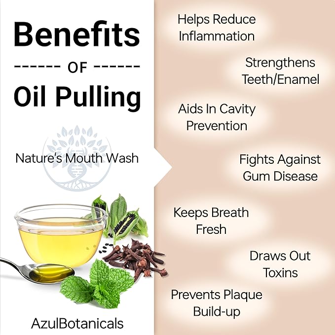 Oil Pulling Blend for Healthy Teeth and Gums with Organic Sesame, Coconut, Clove, Peppermint, and Vitamin E Oil Mouth Rinse for Fresh Breath Oral Health and Cleaner Teeth and Gums 8 Fl oz