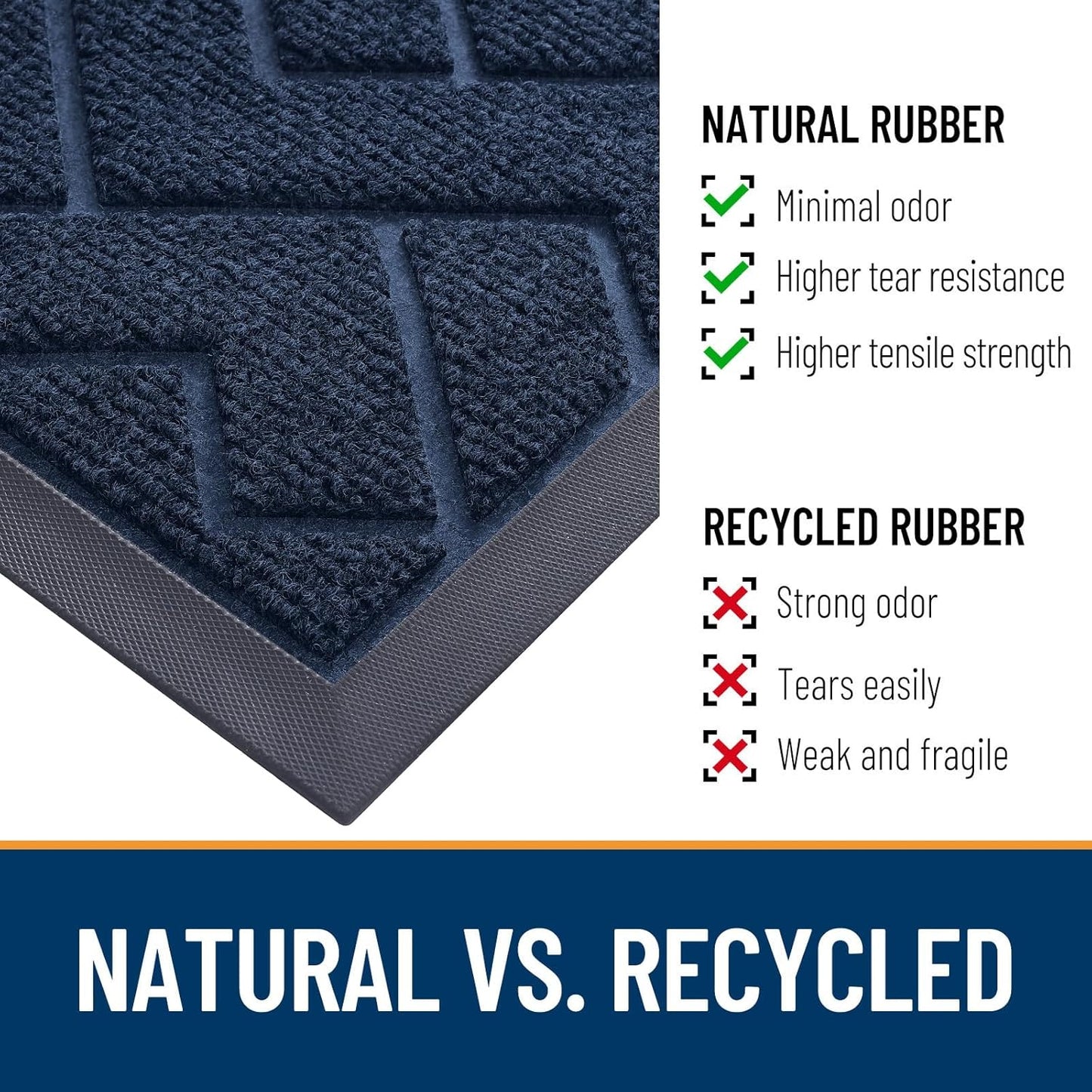 OLANLY Front Door Mat Indoor Outdoor Entrance, Waterproof All-Season, All-Weather Doormat, Sturdy Natural Rubber, Low Profile, Easy Clean Patio Porch Entryway Mat, Herringbone Brick (Blue, 36x24)