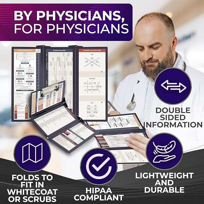 The Physicians Folding Clipboard - Foldable Doctor Clipboard - Medical School, Medical Student, Resident, Residency Essential - Folding Design - Small Trifold Model Fits in Your Whitecoat - Heavy Duty