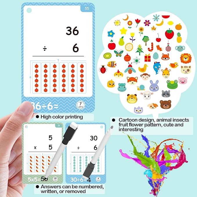 110 Cards, 212 Pictures Educational Math Flash Cards, MUL Div Multiplication Division Flash Cards, for Toddlers 7,8,9,10,11 Years for 2ed, 3rd,4th,5th, 6th Grade Studends. (Multi Division Set)