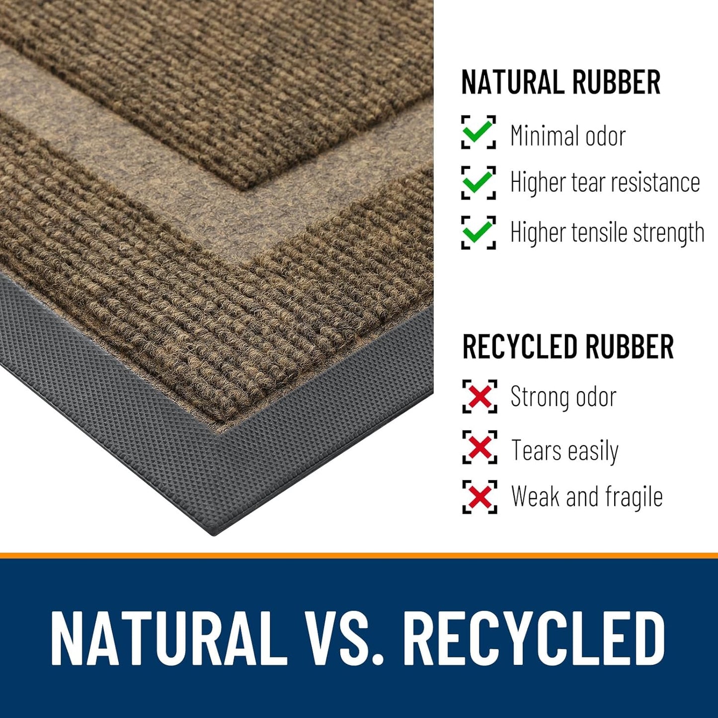 OLANLY Front Door Mat Indoor Outdoor Entrance, Waterproof All-Season, All-Weather Doormat, Sturdy Natural Rubber, Fade Resistant, Low Profile, Easy Clean Patio Porch Entryway Mat, 47x17, Brown