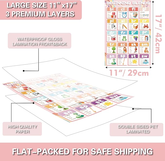 YIYDONG 16 Phonics Posters for Classroom - Learning Posters for Sound Wall Phonics Digraphs Blends Syllable Types Vowel Sounds Poster for Kindergarten, Elementary, Homeschool Supplies (Bright Color)