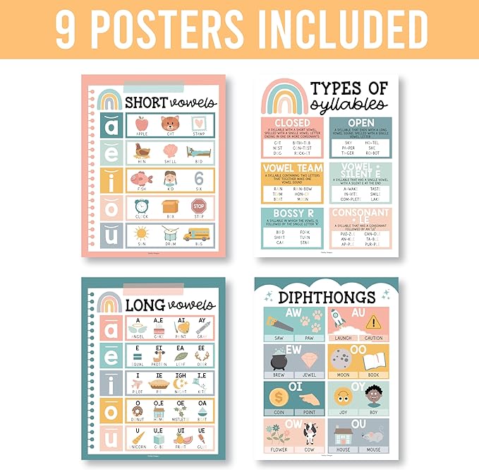 Hadley Designs Sound Wall Classroom Phonics Posters - Syllable Types Posters For Classroom Decor, Long and Short Vowel Sounds Chart, Digraphs and Blends Poster, 9 Boho Sound Wall Bulletin Board Set