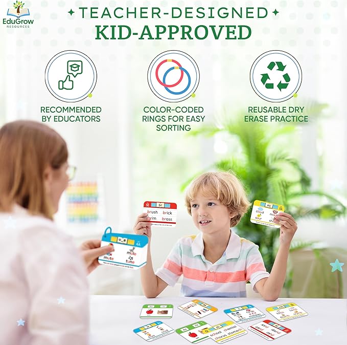 Phonogram Flash Cards - Phonics Flash Cards - Learn to Read - CVC Reading Flashcards for Kids Ages 5-8 - Phonics Games - Homeschool Preschool Kindergarten First Second Grade Learning Activities
