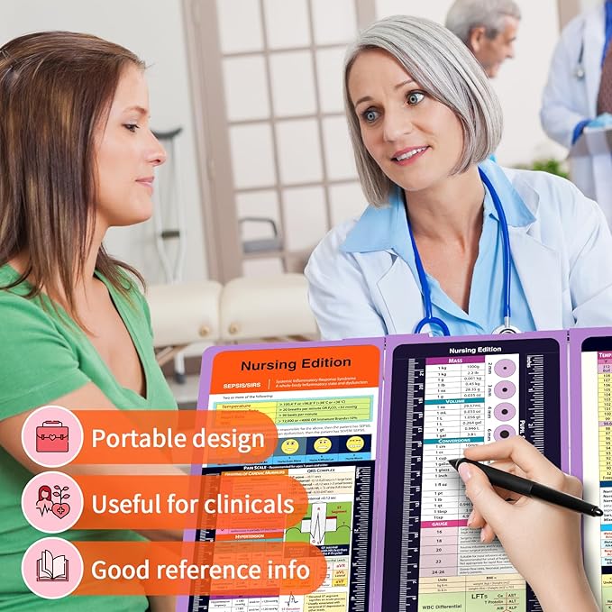 Foldable Nursing Clipboard with Storage - Portable & Compact Medical Clipboard for Nurses, Doctors, and Students - Includes Medical Reference Cheat Sheets and Pen Holder(Purple)