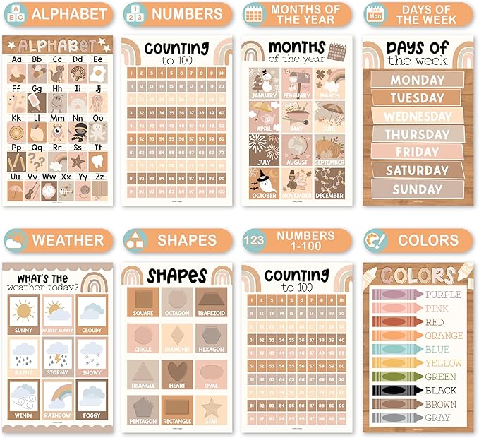 Hadley Designs 16 Educational Posters for Toddlers 1-3 - Learning Poster for Kids Ages 3-5, Alphabet Chart Playroom Homeschool Daycare & Classroom Decor, Kindergarten & Preschool Classroom Must Haves