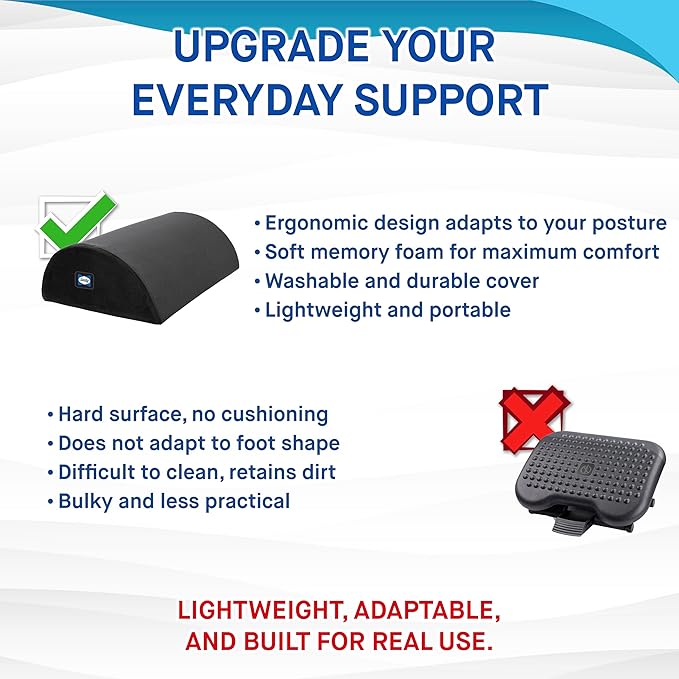 Sealy Foot Rest for Under Desk at Work – Ergonomic Foot-Stool, Foot-Rest for Couch – Versatile Footrest Underdesk for Office & Home, Small Foot-Rest for Chair, Heated Footrest Under Desk
