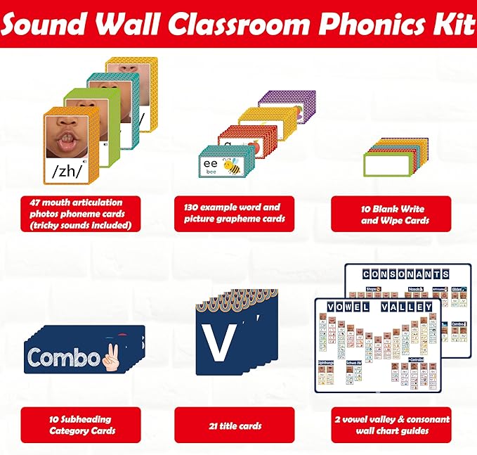 Sound Wall Classroom Phonics Kit, Science of Reading Sound Wall Consonants & Vowel Valley Classroom Decor, Phonemic Awareness, ESL Speech Therapy Materials (220 Cards)