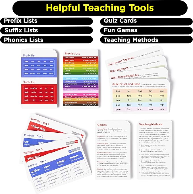 Award-Winning Phonics & Vocabulary Flash Cards – 1000+ Words with Prefixes, Suffixes & CVC – Games & Visual Aids – Ages 4–8 – Pre-K to 3rd Grade