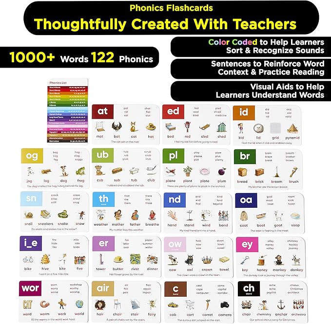 Award-Winning Learn to Read Flash Card Bundle – 1600+ Words: Sight Words, Phonics, Prefixes & Suffixes – 36 Games, 36 Tips, 2 Dice – Pre-K to 3rd Grade
