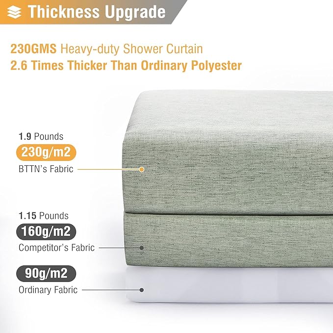 BTTN Sage Green Shower Curtain, Linen Textured Heavy Duty Thick Fabric Shower Curtain Set with 12 Plastic Hooks, Machine Washable, Hotel Spa Luxury Decorative Curtains for Bathroom Showers, 72x72