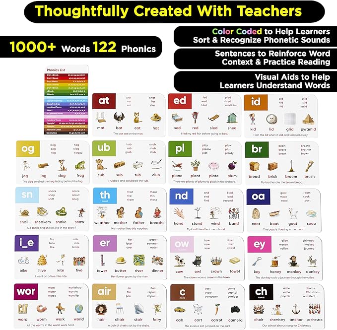 Award-Winning Phonics & Vocabulary Flash Cards – 1000+ Words with Prefixes, Suffixes & CVC – Games & Visual Aids – Ages 4–8 – Pre-K to 3rd Grade