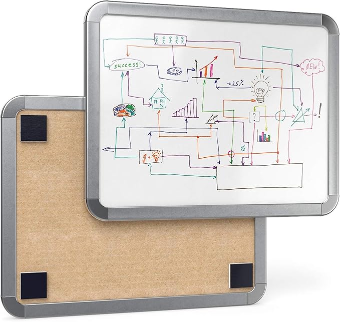 ARTEZA Magnetic White Board Set, 2-Pack 8.5x11 Dry Erase Boards with Markers & Magnets, for Wall, Fridge, Office, Planning & Classroom Use