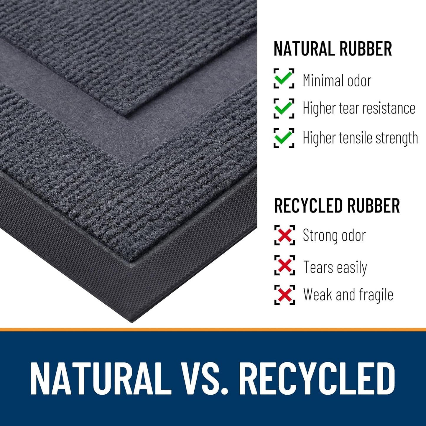 OLANLY Front Door Mat Indoor Outdoor Entrance, Waterproof All-Season, All-Weather Doormat, Sturdy Natural Rubber, Fade Resistant, Low Profile, Easy Clean Patio Porch Entryway Mat, 71x47, Light Grey
