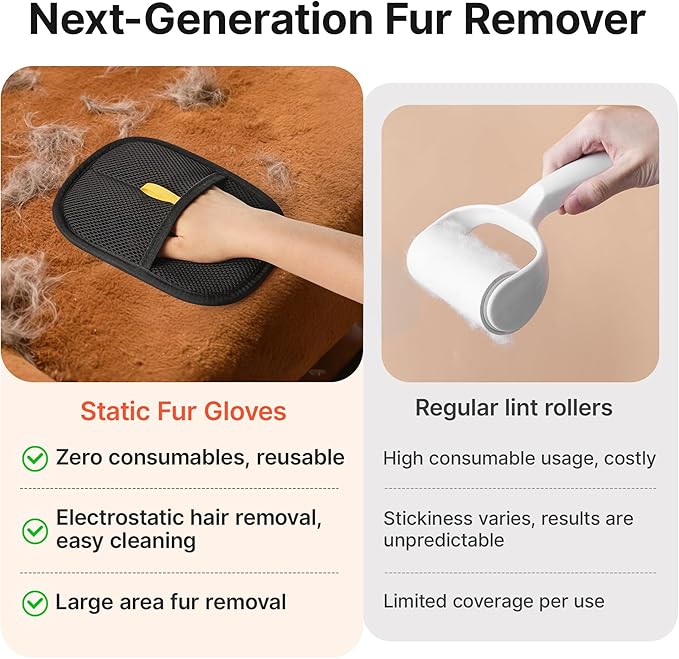 Potaroma Reusable Pet Hair Removal Glove – Electrostatic Dog Cat Fur Remover Mitt Tool for Clothes, Furniture, Couch, Carpet, Curtain, & Bedding– Durable Mesh Design