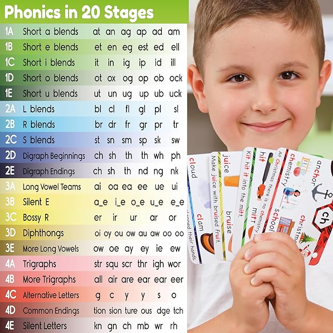 THE BAMBINO TREE Phonics Flash Cards - Learn to Read in 20 Phonic Stages - Education for Kids Ages 4-8 Kindergarten 1st 2nd Grade