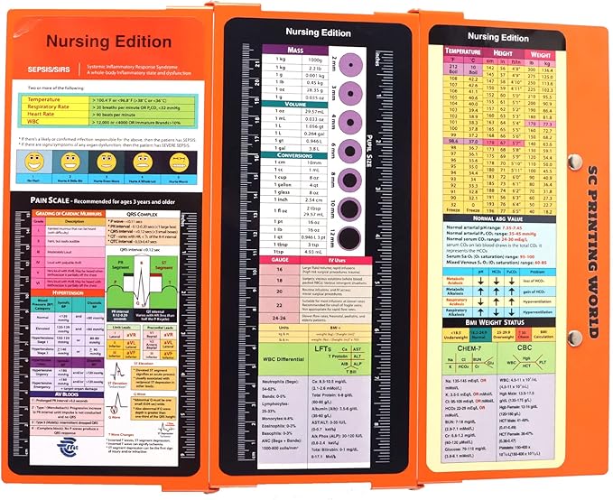 Nursing Clipboard with Nursing and Medical Edition Cheat Sheets 3 Layers Foldable Nurse Clip Boards Notepad for Students, Nurses and Doctors