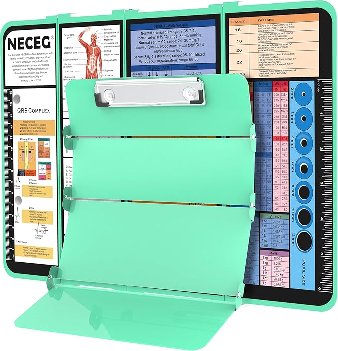 Nursing Clipboard Foldable-4 Layers Aluminum Nurse Foldable Clipboard Nursing Medical Edition Cheat Sheets, Pocket Size Pen Clip for Nurses Students School and Doctors- Mint Christmas Gifts Idea